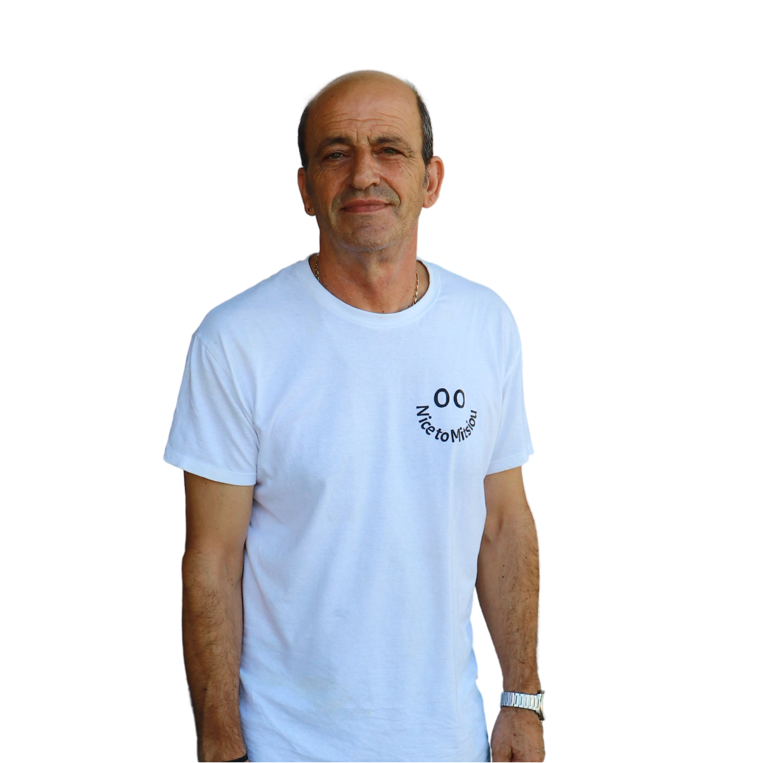 giannis mitsiou